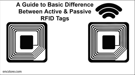 passive and active rfid tag technology|active rfid tags and readers.